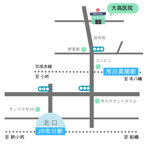 アクセスマップ